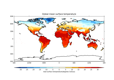 Plotting global mean temperatures spatially