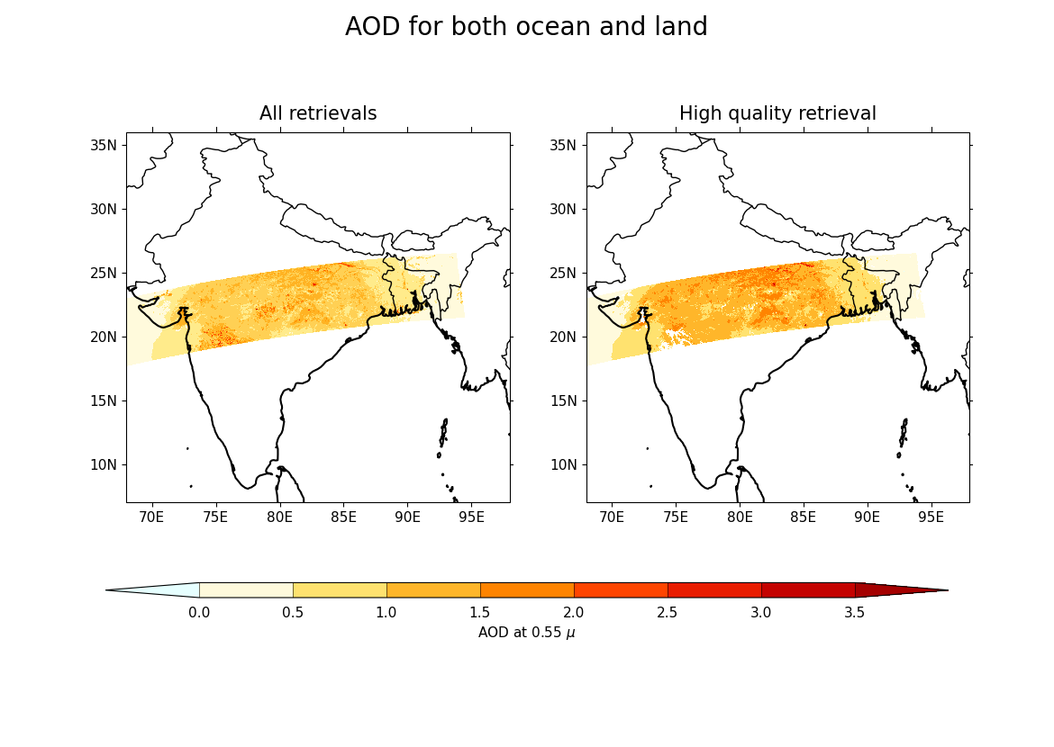 AOD for both ocean and land