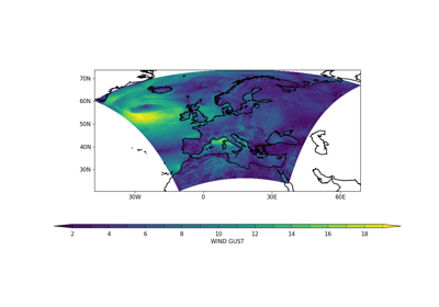 Converting from rotated latitude-longitude to regular latitude-longitude