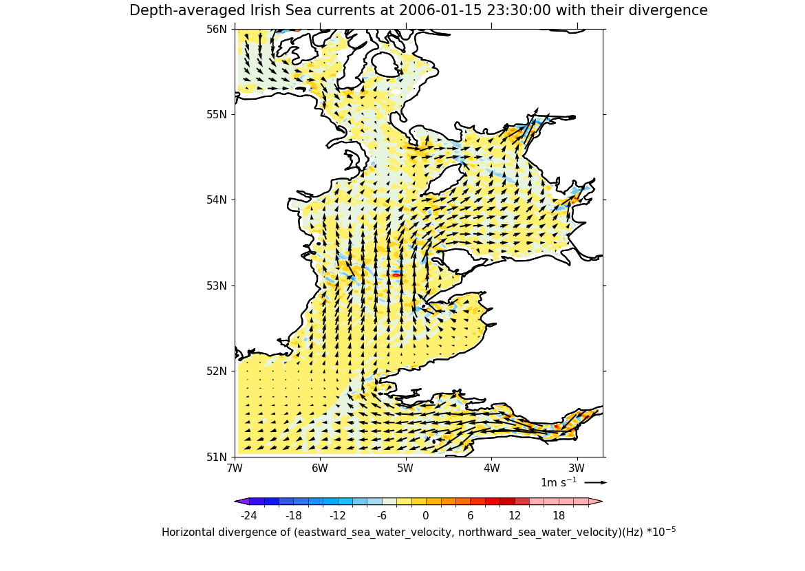 Calculating and plotting the divergence of sea currents