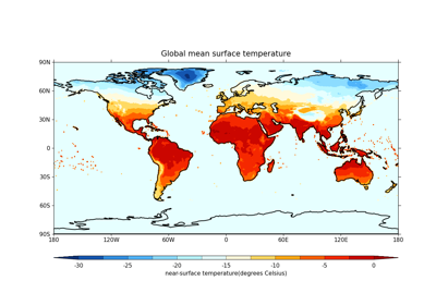 Plotting global mean temperatures spatially
